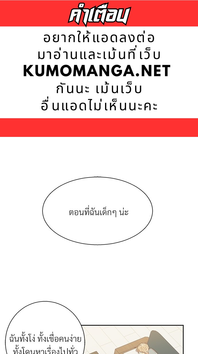 เธฃเนเธฒเธเธชเธฐเธ”เธงเธเธฃเธฑเธ 24 เธเธก 45 01
