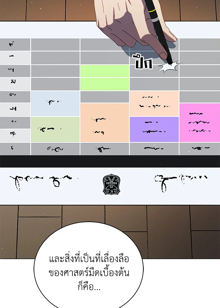 Necromancer Academy’s Genius Summoner 25 050