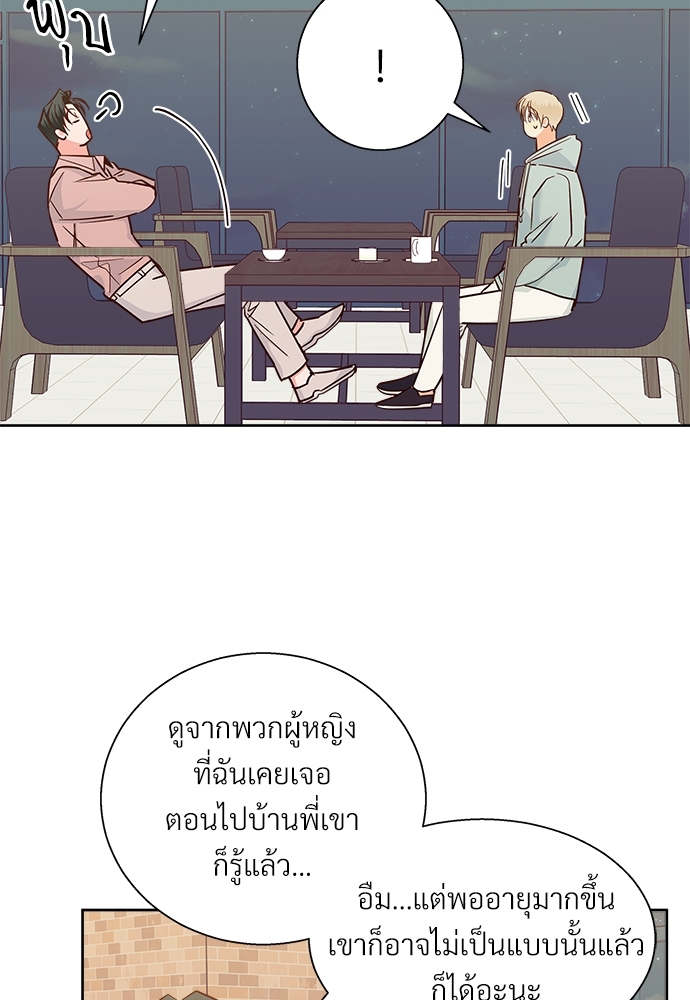 เธฃเนเธฒเธเธชเธฐเธ”เธงเธเธฃเธฑเธ 24 เธเธก 45 35