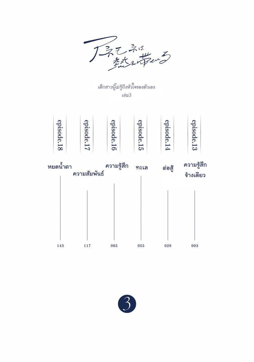 Anemone is in Heat 18.5 3