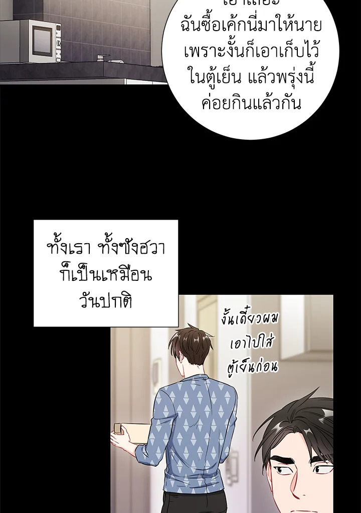 The Ideal Relationship 29 36