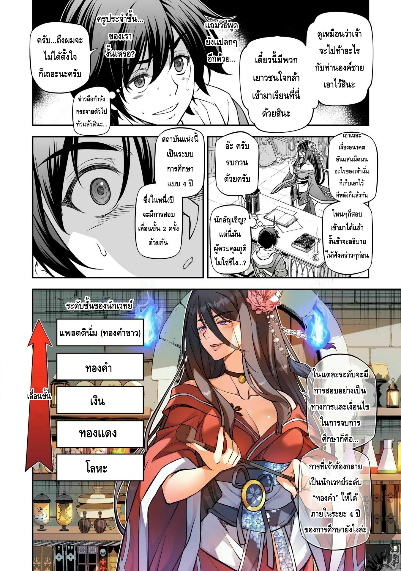 Drawing Saikyou Mangaka Wa Oekaki Skill De Isekai Musou Suru! à¸•à¸­à¸™à¸—à¸µà¹ˆ 32 (2)