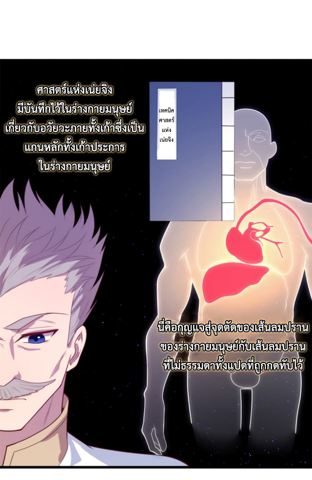 Dragon Emperor Martial God ตอนที่ 27 (5)