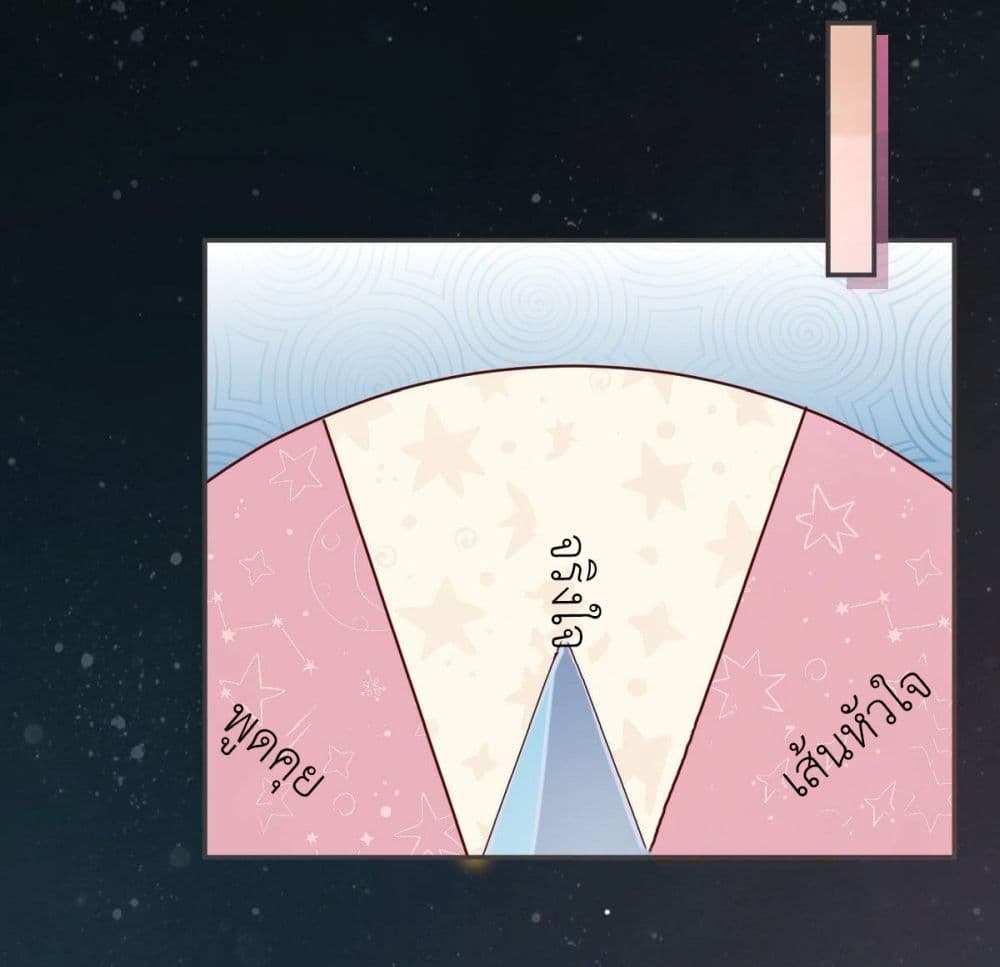 Call me Nemesis ตอนที่ 77 (27)