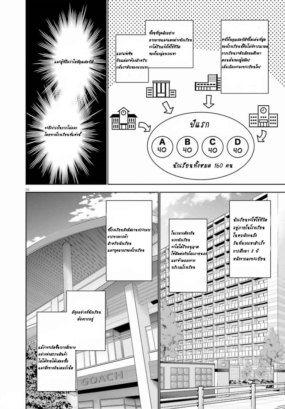 Classroom of the Elite Year 2 ตอนที่ 1 (5)