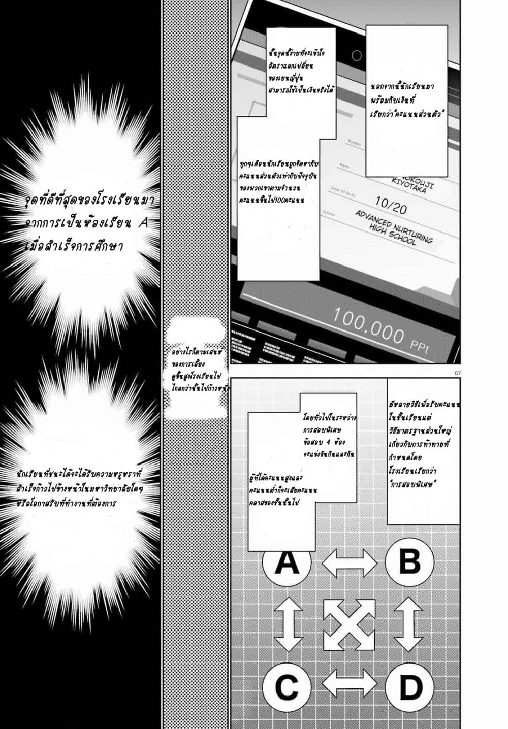 Classroom of the Elite Year 2 ตอนที่ 1 (6)