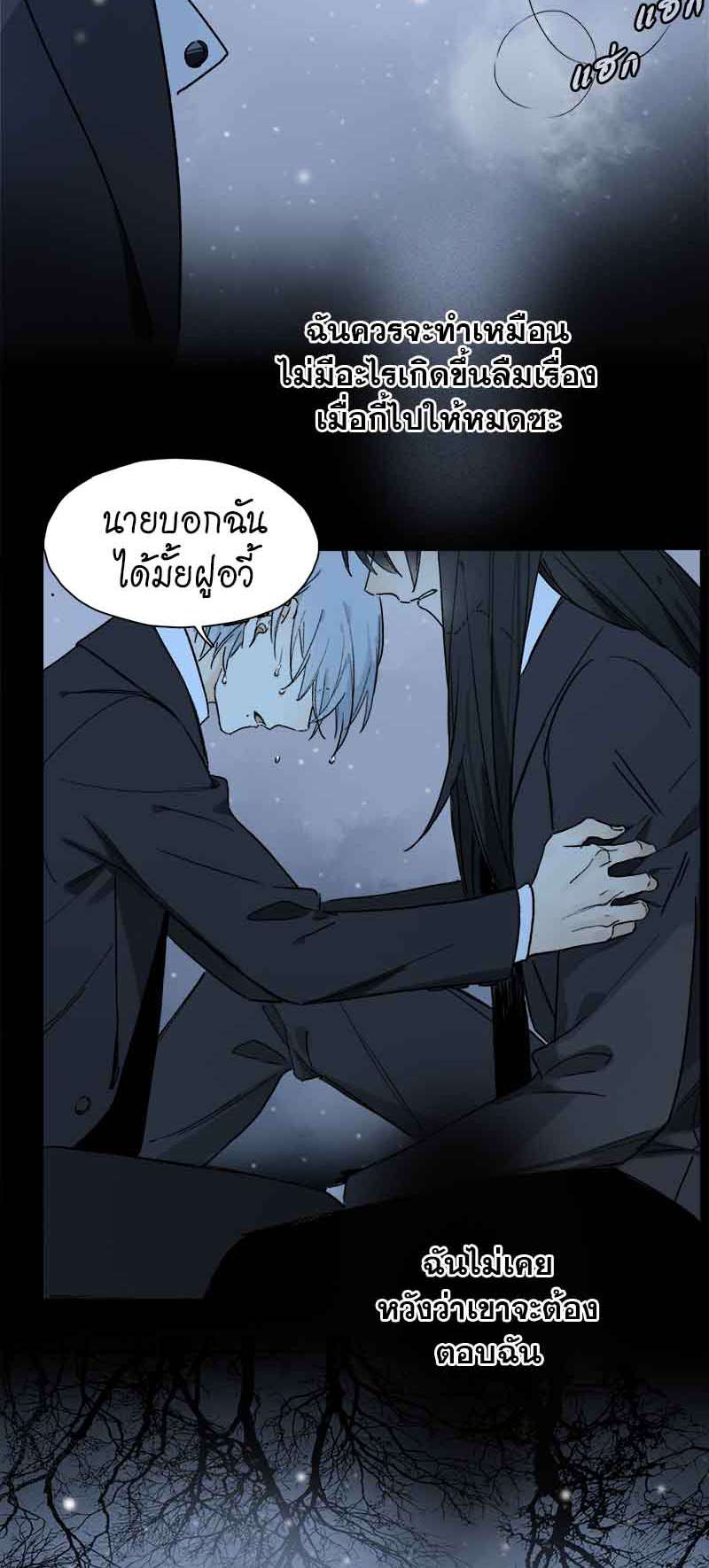 เธเธเธฃเธฑเธเนเธซเนเธเธญเธญเธเธฑเธช51 60