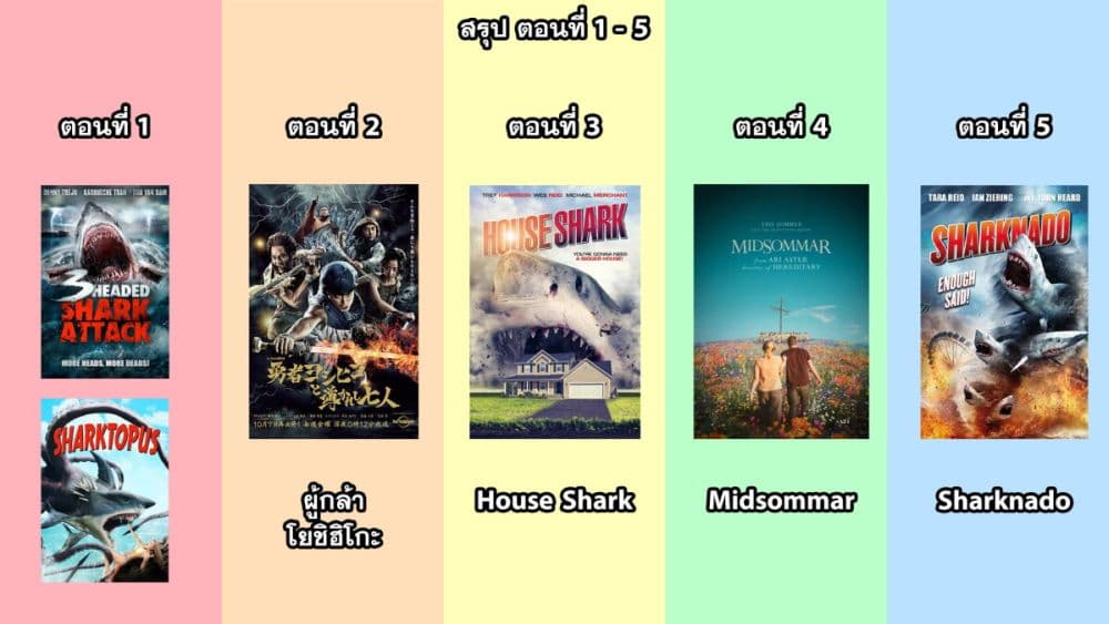 Isekai Kuimetsu no Same 5.5 9