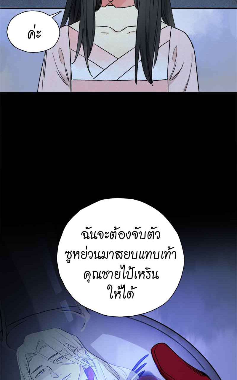 เธเธเธฃเธฑเธเนเธซเนเธเธญเธญเธเธฑเธช51 13