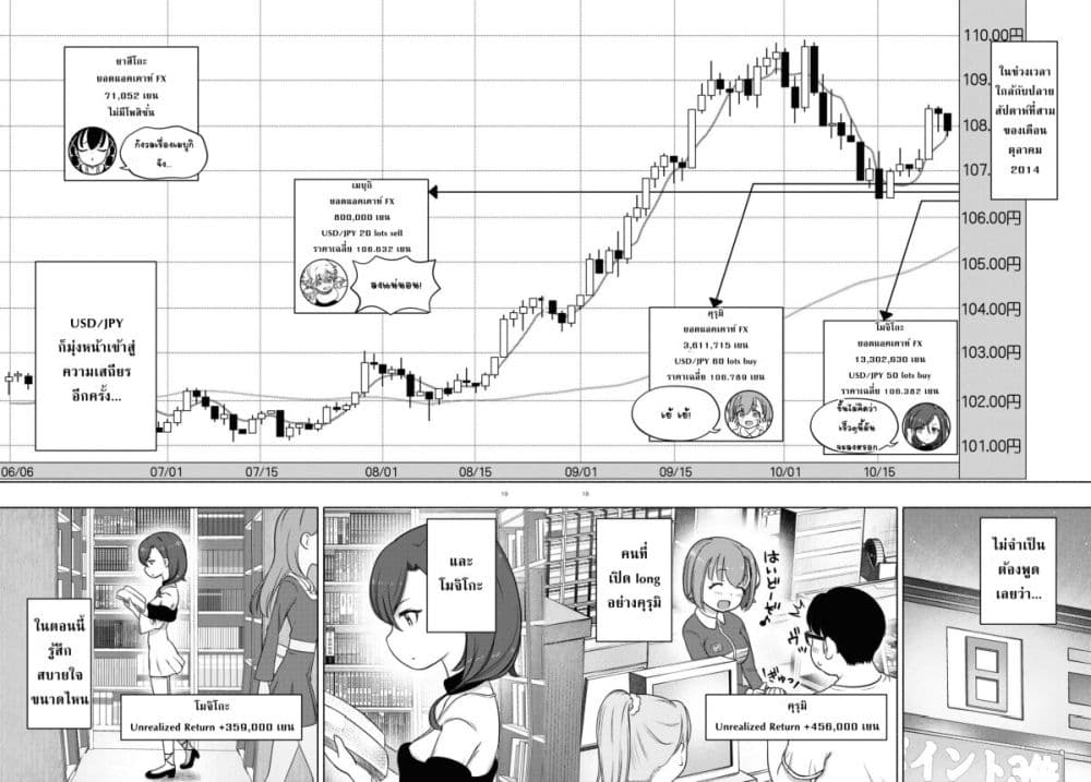 FX Fighter Kurumi chan ตอนที่ 15 (18)