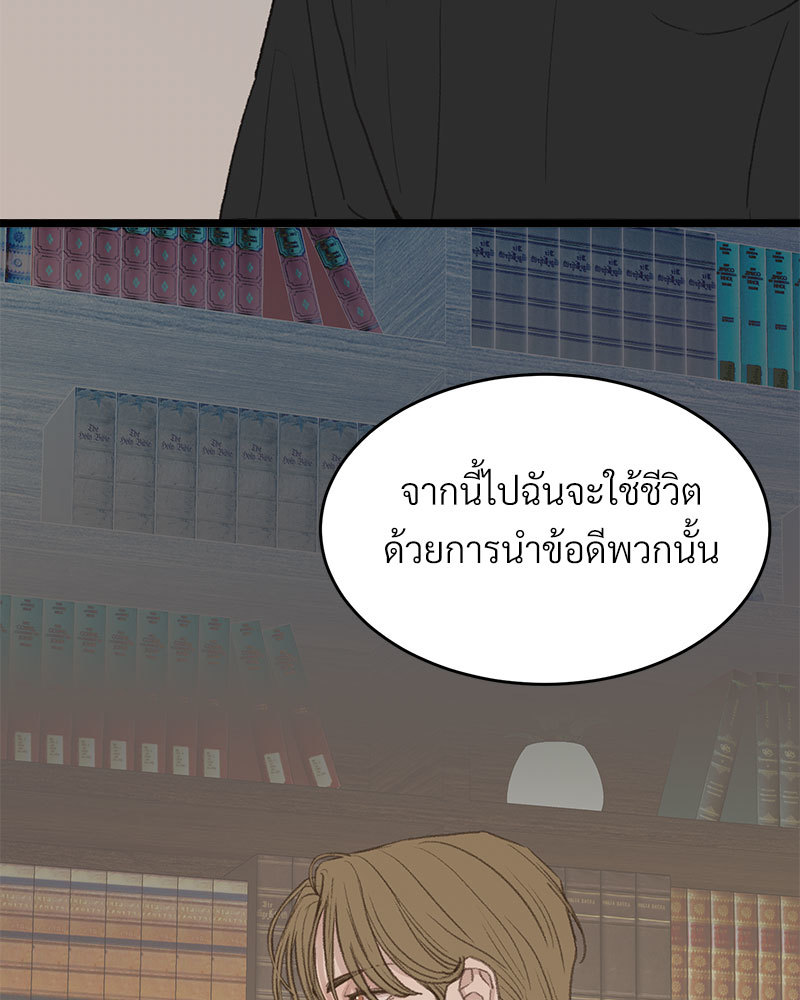 เน€เธเธ•เธซเนเธฒเธกเธฃเธฑเธเธเธเธฑเธเน€เธเธ•เนเธฒ 48 028