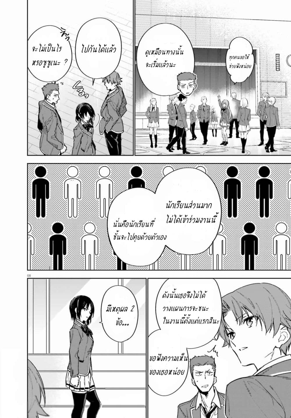 Classroom of the Elite Year 2 ตอนที่ 2 (8)