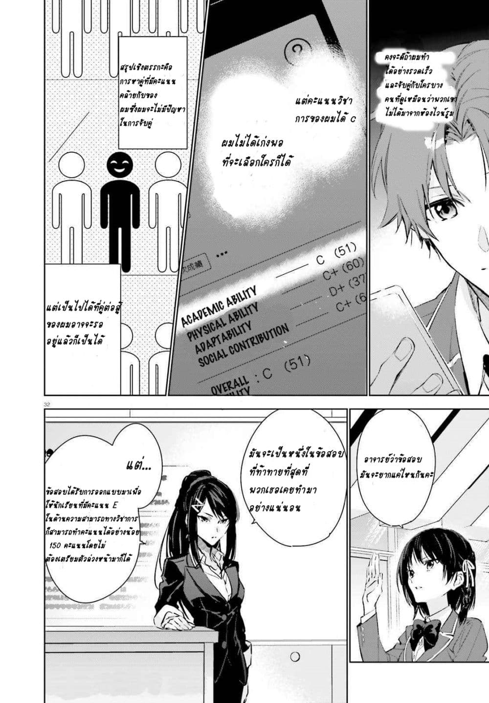 Classroom of the Elite Year 2 ตอนที่ 1 (31)