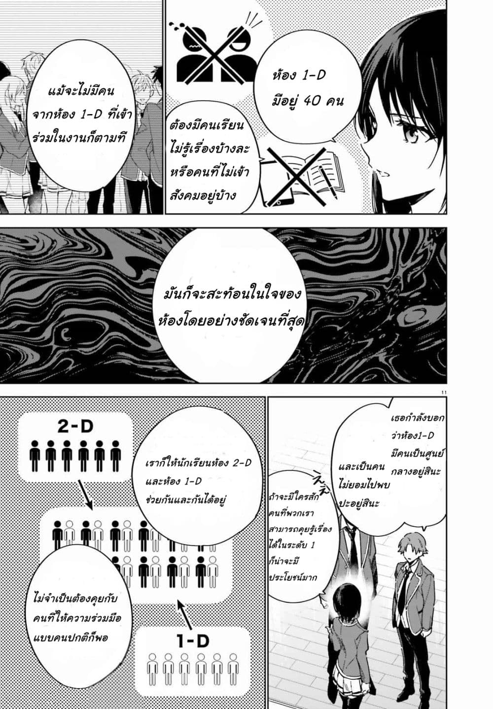 Classroom of the Elite Year 2 ตอนที่ 2 (11)