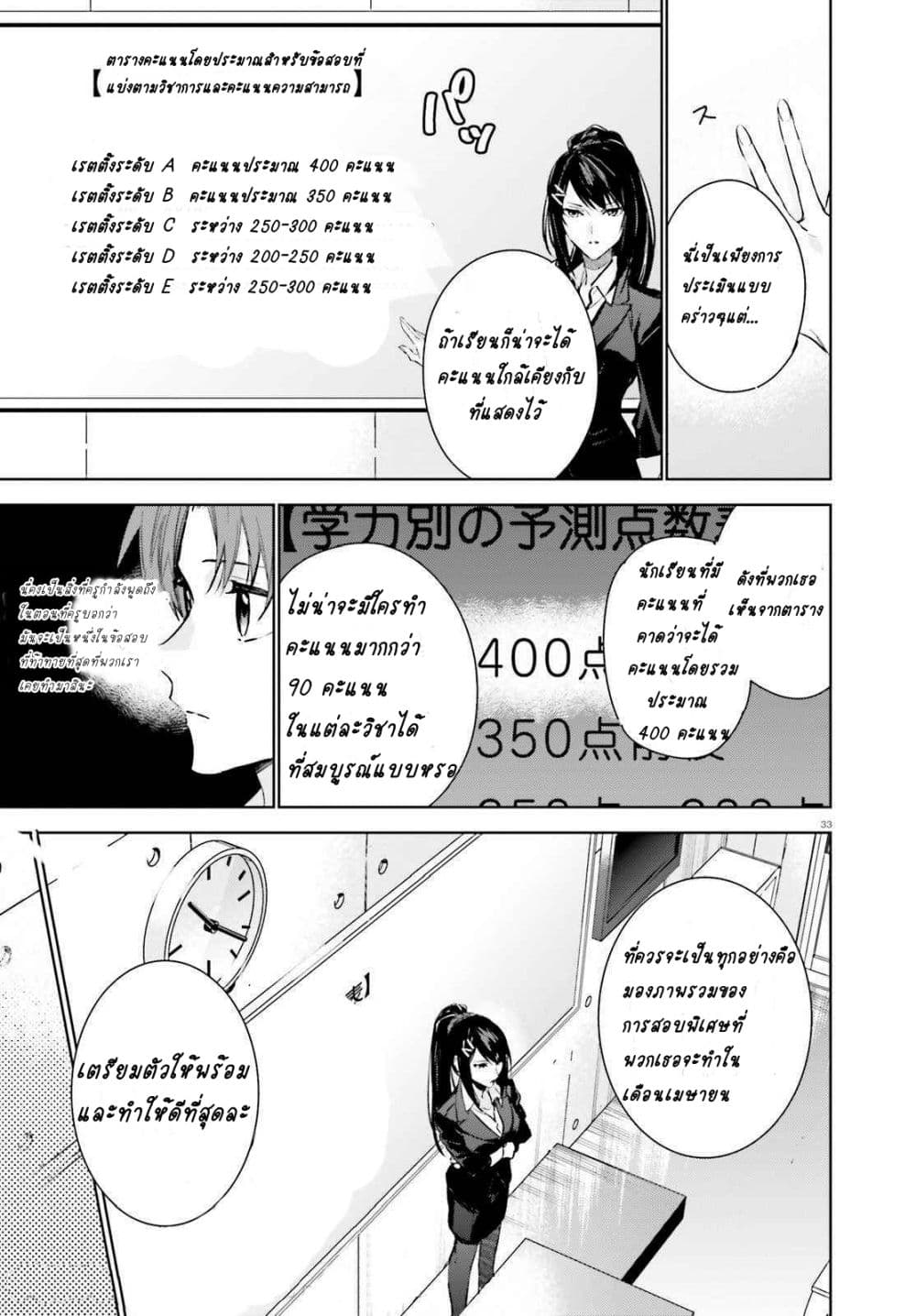 Classroom of the Elite Year 2 ตอนที่ 1 (32)