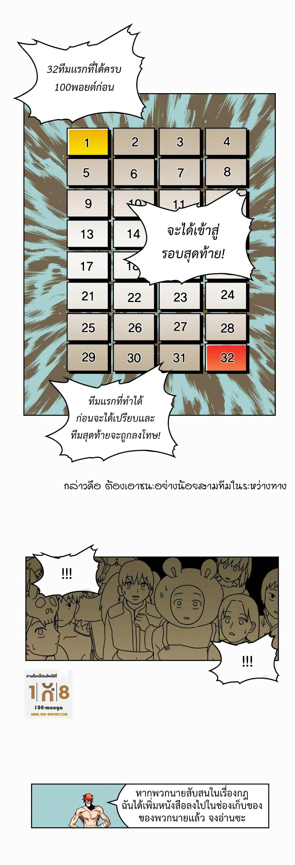 Hardcore Leveling Warrior ตอนที่ 29 (14)