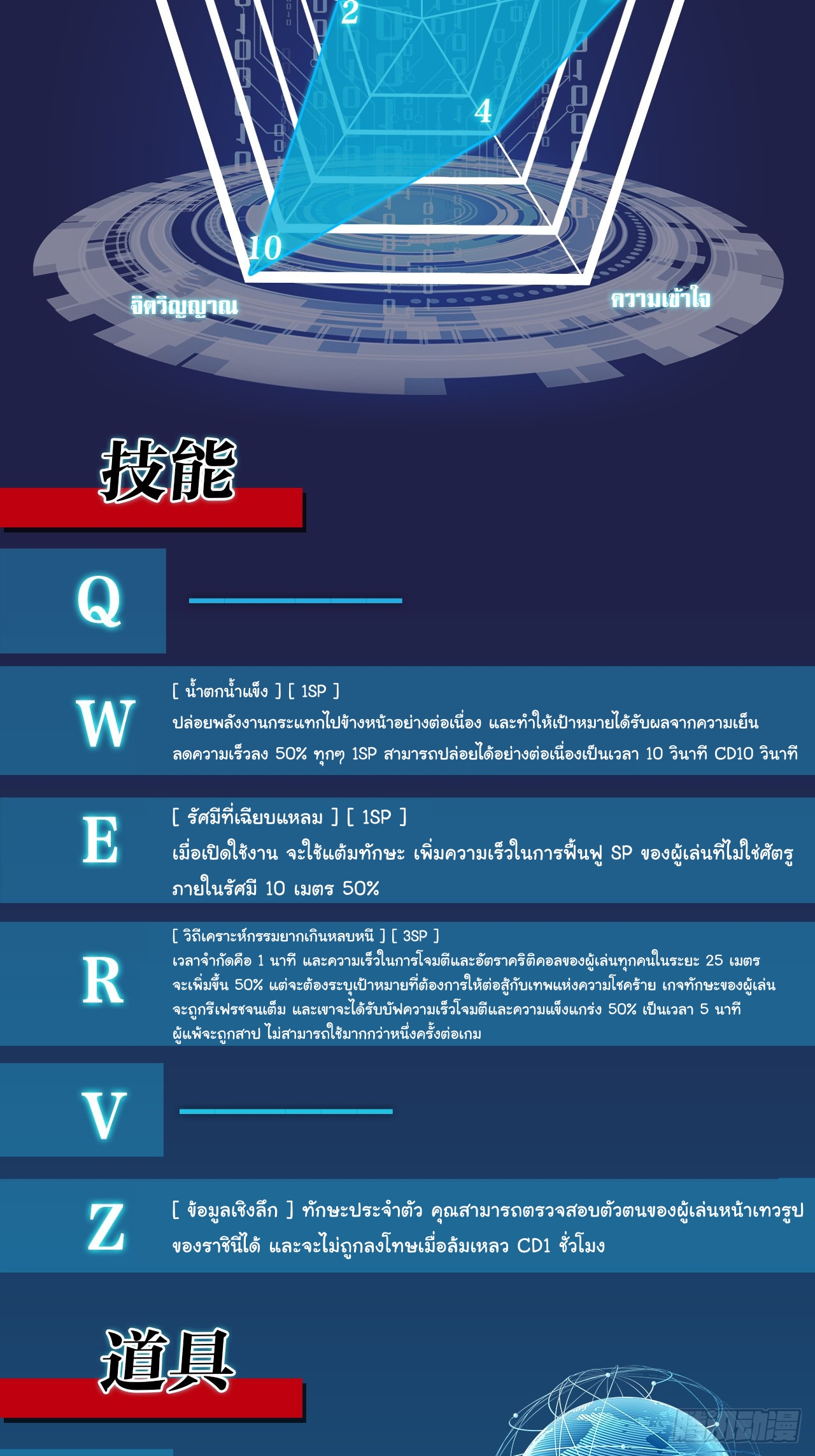 Infinity party 8 (14)