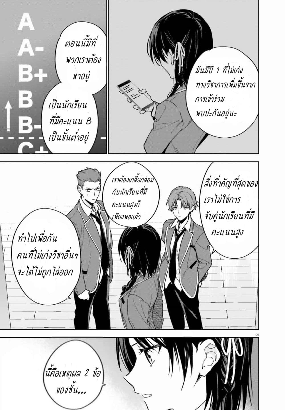 Classroom of the Elite Year 2 ตอนที่ 2 (9)