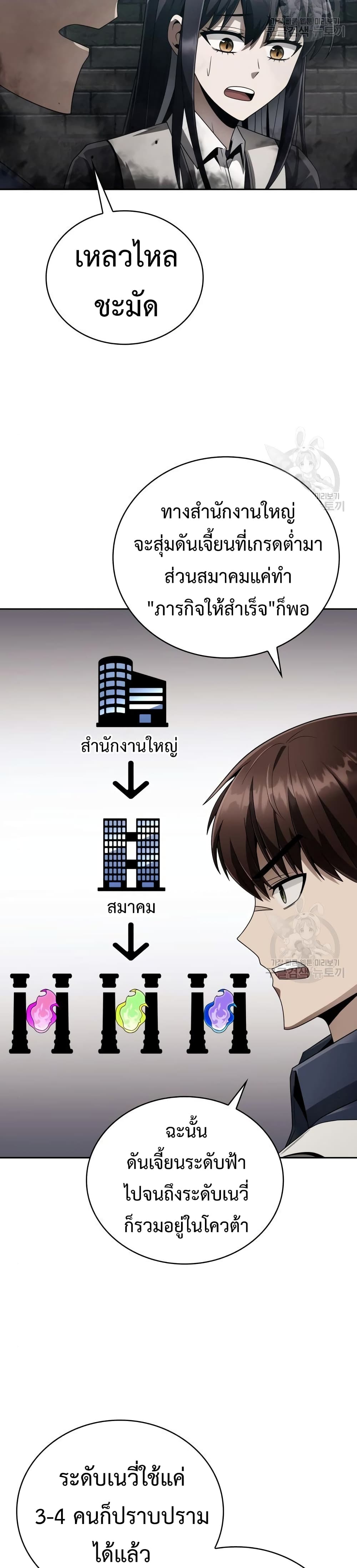 Clever Cleaning Life Of The Returned Genius Hunter เธ•เธญเธเธ—เธตเน 19 (10)