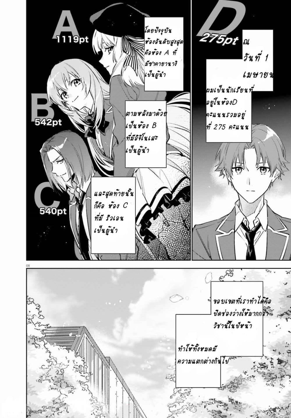 Classroom of the Elite Year 2 ตอนที่ 1 (7)