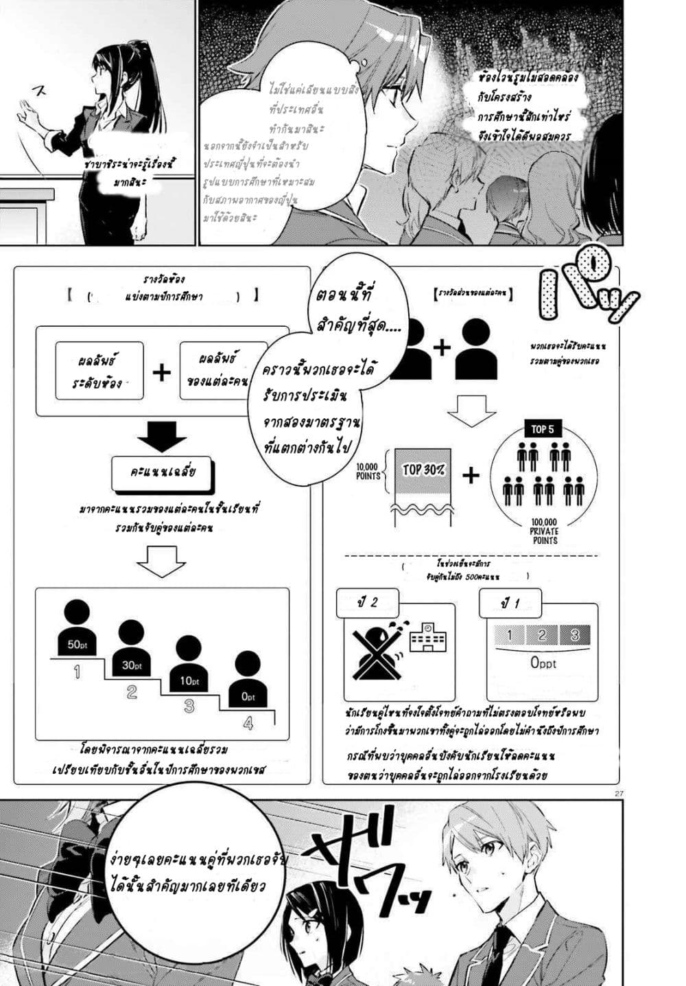 Classroom of the Elite Year 2 ตอนที่ 1 (26)