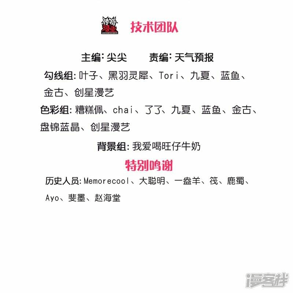 Sky Sword God ตอนที่ 506 (4)