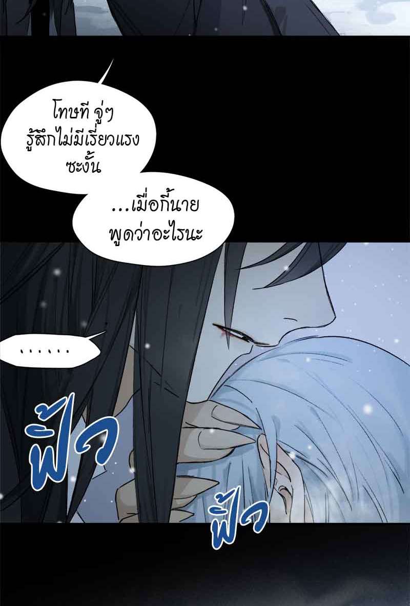 เธเธเธฃเธฑเธเนเธซเนเธเธญเธญเธเธฑเธช51 28