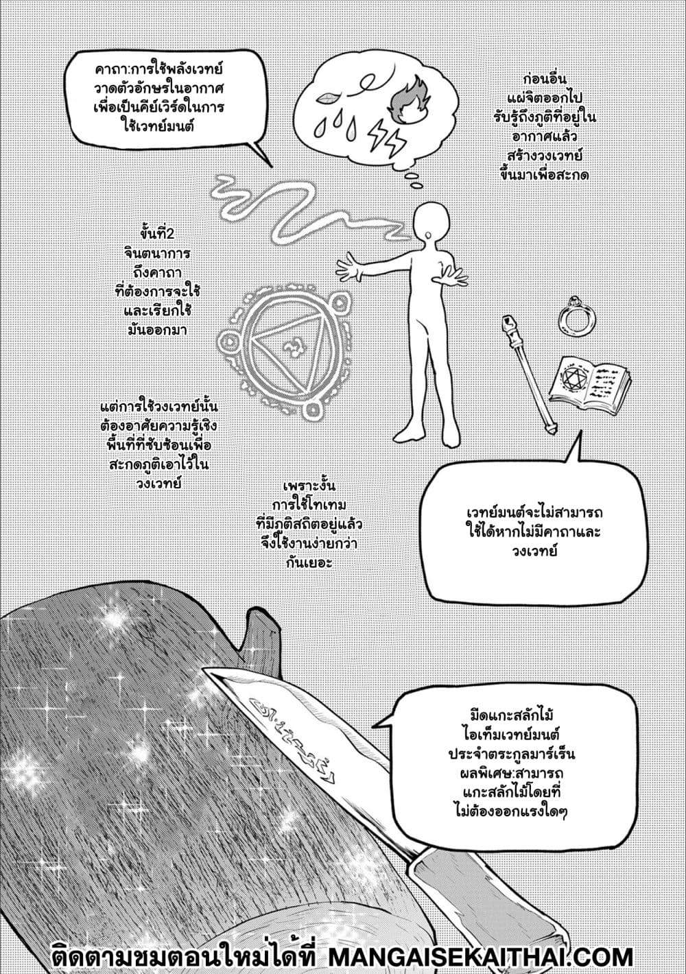 Saikyou Juzoku Tensei Cheat Majutsushi no Slow Life ตอนที่ 1.1 (16)