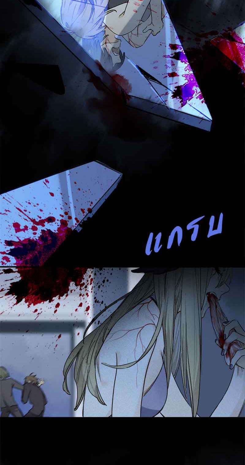เธเธเธฃเธฑเธเนเธซเนเธเธญเธญเธเธฑเธช51 03