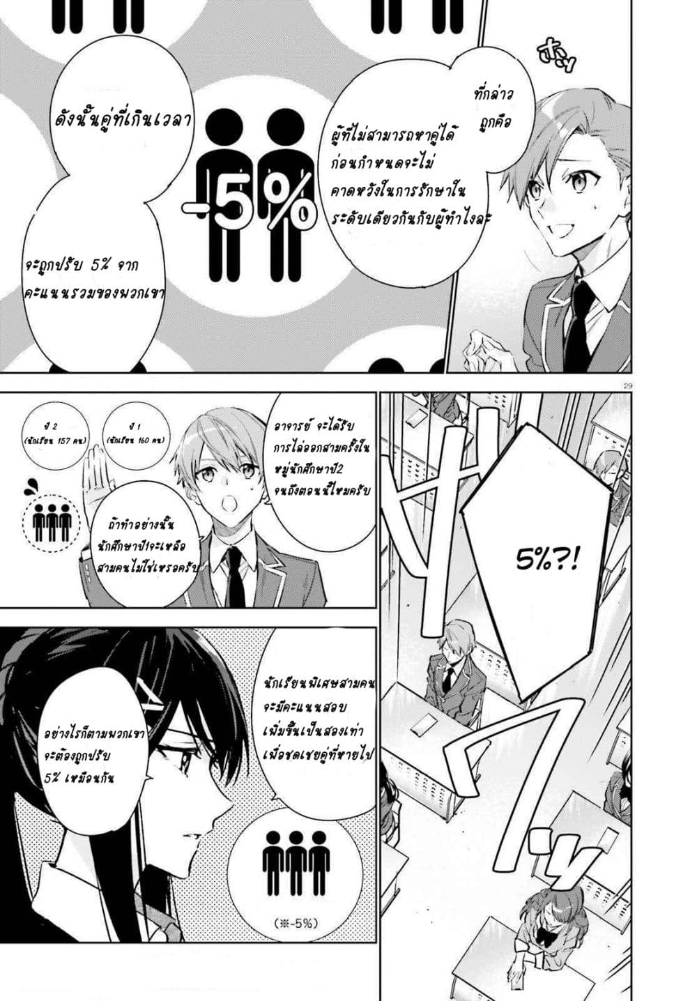 Classroom of the Elite Year 2 ตอนที่ 1 (28)