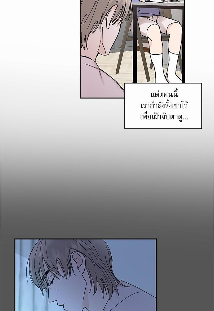 เน€เธชเธทเธญเธเธขเนเธณเธเธฑเธเธ—เธฃเน 28 04