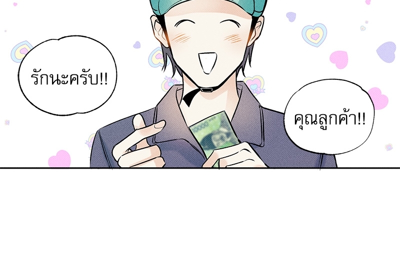 เธเธเธฑเธเธเธฒเธเธชเนเธเธเธดเธเธเนเธฒเธเธฑเธเนเธเธฅเธ”เนเธเธฒเน€เธฅเธ 1 24