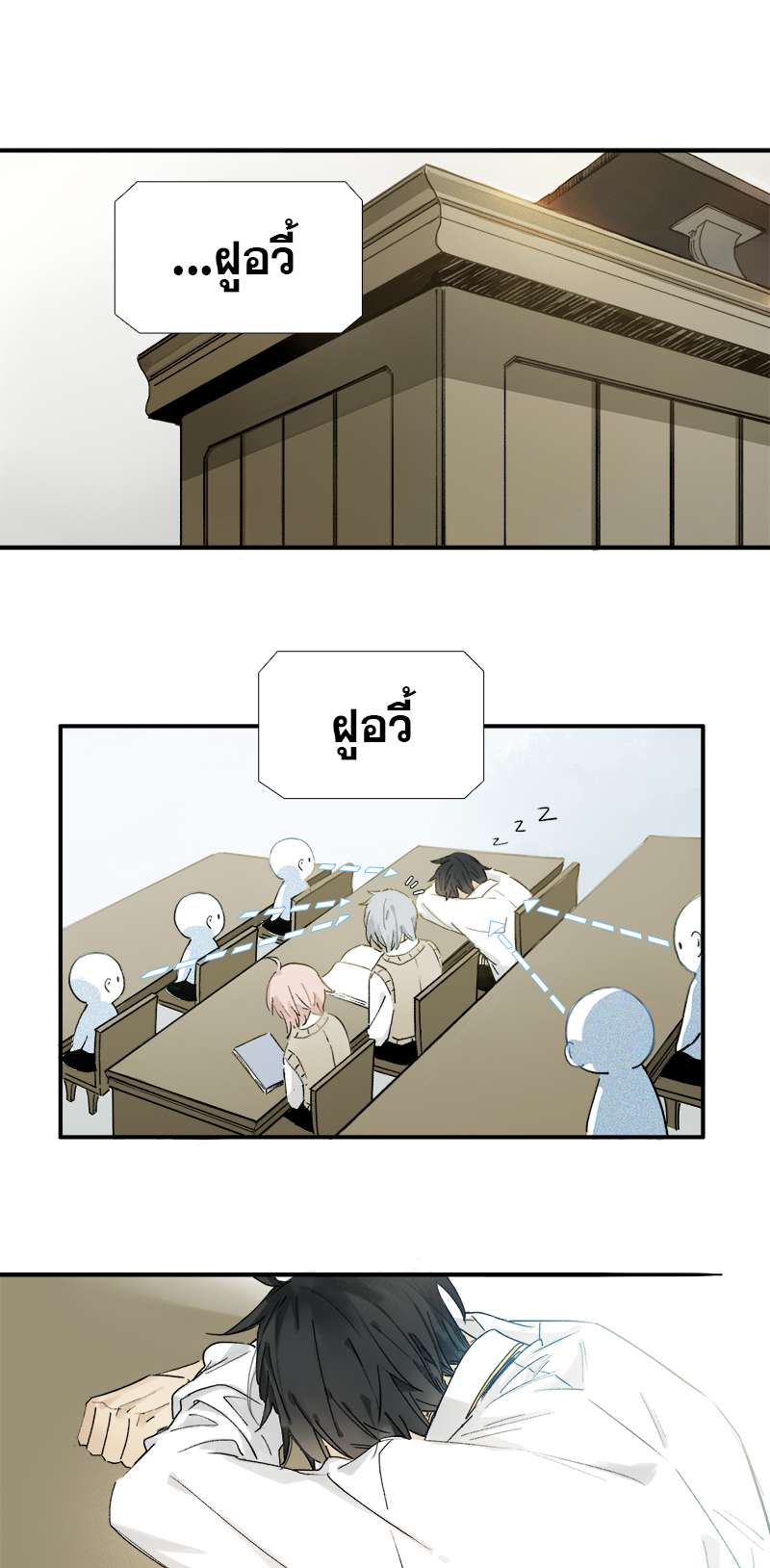 เธเธเธฃเธฑเธเนเธซเนเธเธญเธญเธเธฑเธช 3 12