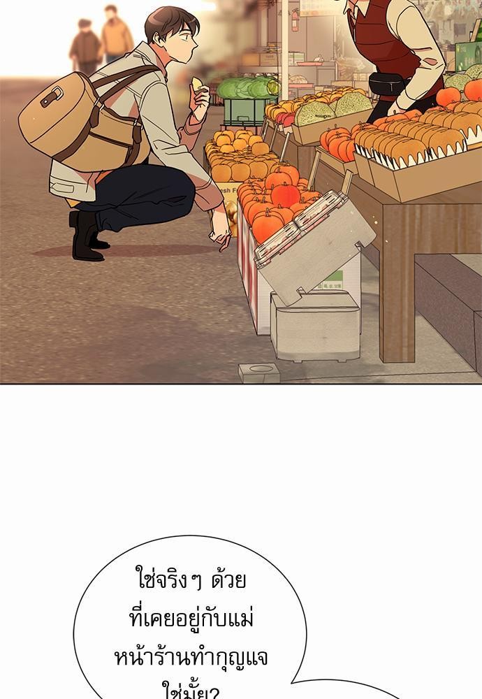 Red Candy เธเธเธดเธเธฑเธ•เธดเธเธฒเธฃเธเธดเธเธซเธฑเธงเนเธ54 (7)