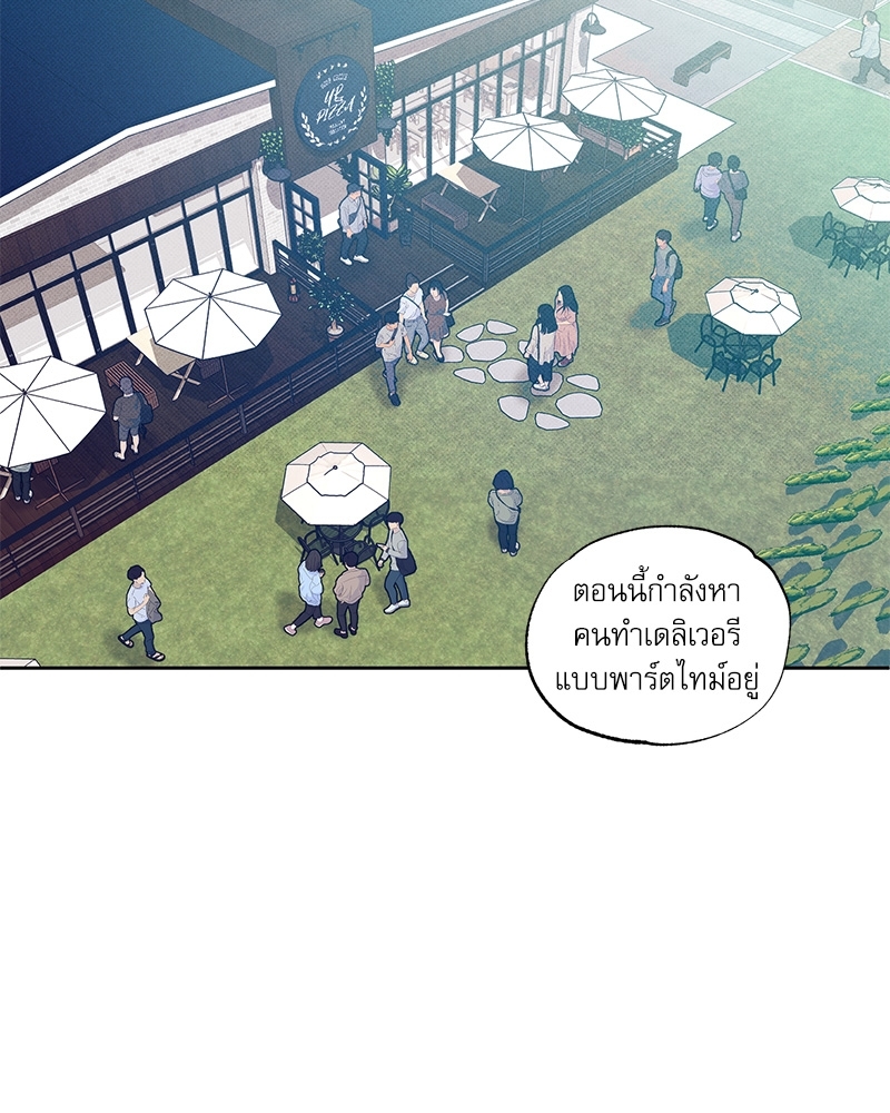 เธเธเธฑเธเธเธฒเธเธชเนเธเธเธดเธเธเนเธฒเธเธฑเธเนเธเธฅเธ”เนเธเธฒเน€เธฅเธ 1 54