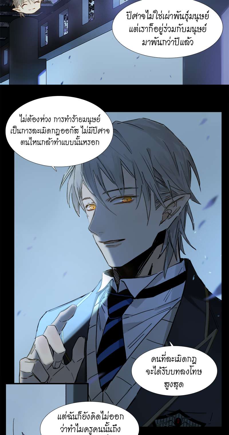 เธเธเธฃเธฑเธเนเธซเนเธเธญเธญเธเธฑเธช 2 10