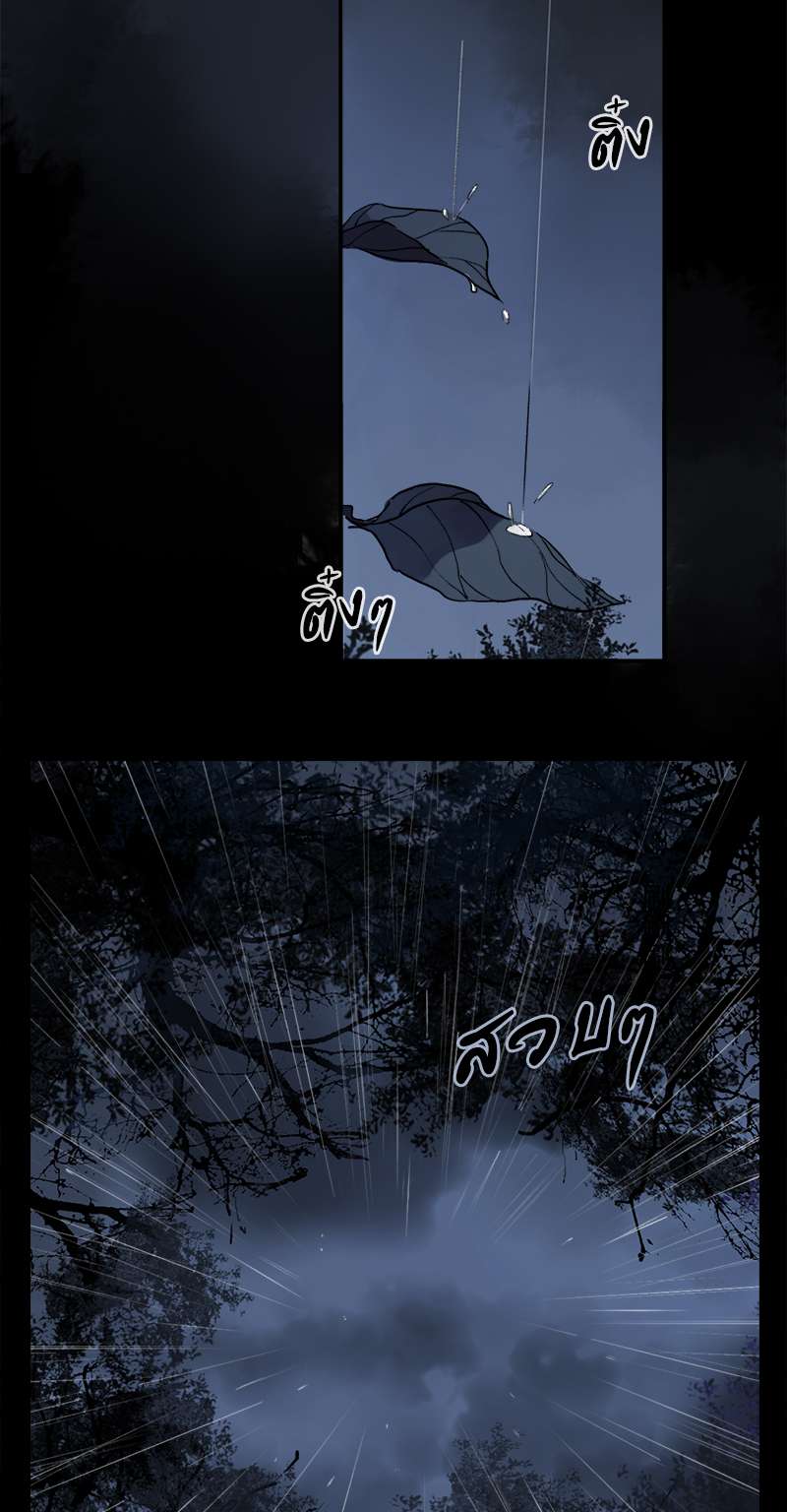 เธเธเธฃเธฑเธเนเธซเนเธเธญเธญเธเธฑเธช 8 23