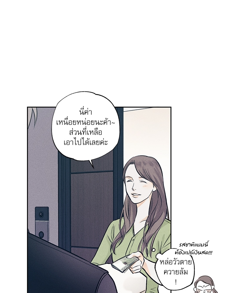 เธเธเธฑเธเธเธฒเธเธชเนเธเธเธดเธเธเนเธฒเธเธฑเธเนเธเธฅเธ”เนเธเธฒเน€เธฅเธ 1 26