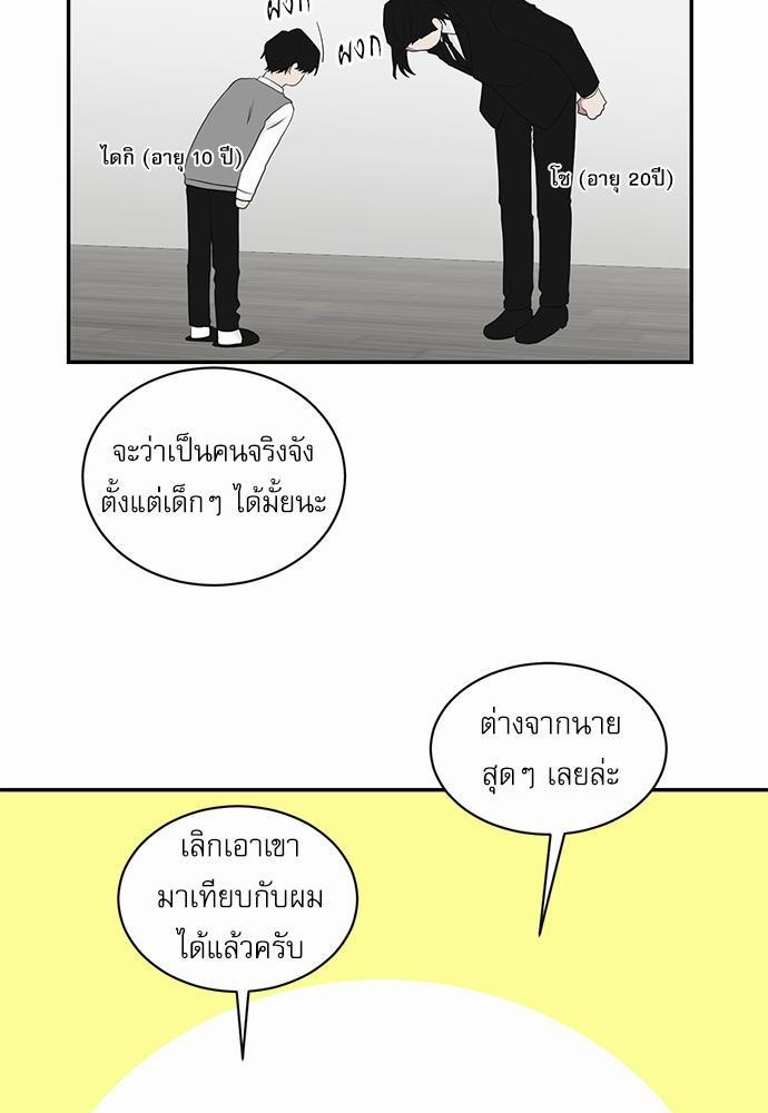 เธ•เธเธซเธฅเธธเธกเธฃเธฑเธ! เธขเธฒเธเธนเธเนเธฒเธเนเธญเธฅเธนเธเธ•เธดเธ” เธ•เธญเธเธ—เธตเน 30+37