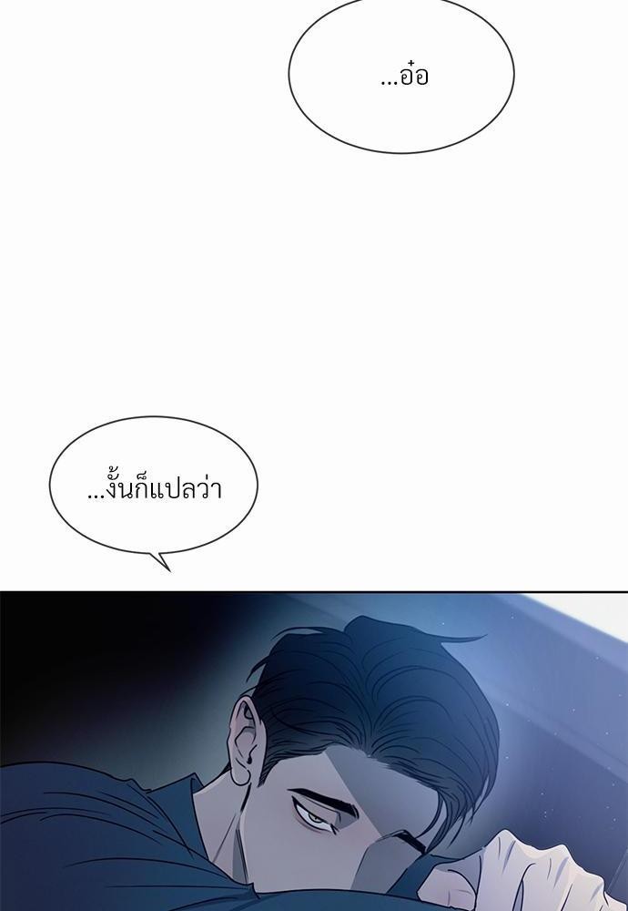 เธฃเธฑเธเธเธเธฅเธฐเธเธฑเนเธง 10 048