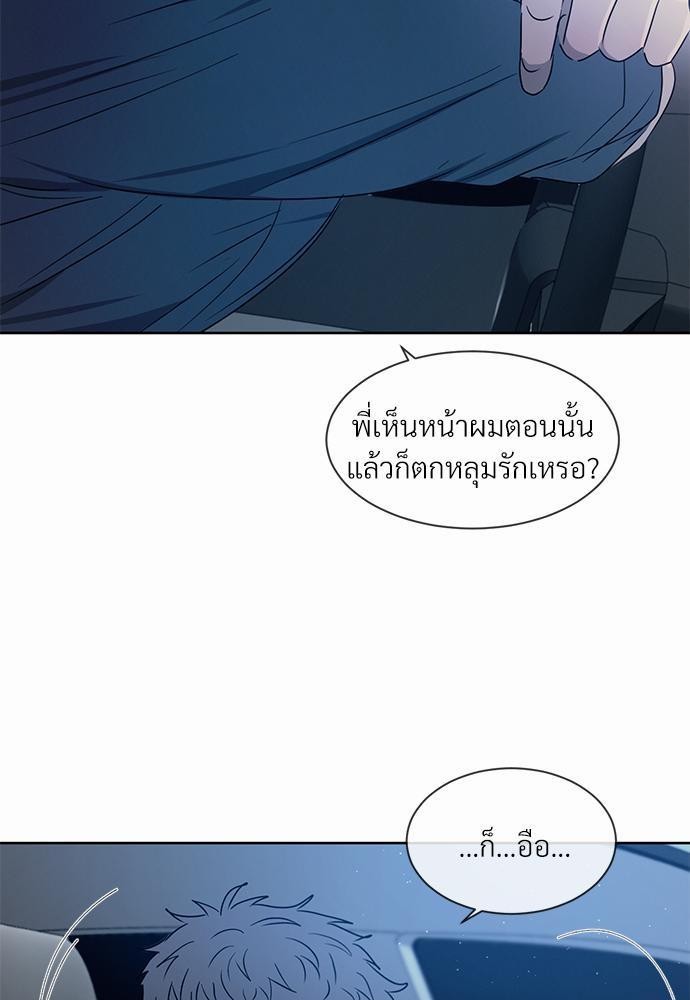 เธฃเธฑเธเธเธเธฅเธฐเธเธฑเนเธง 10 049