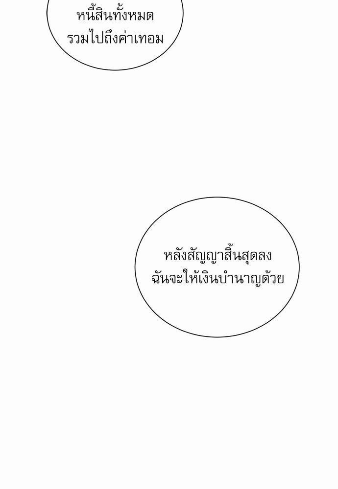 เธ•เธเธซเธฅเธธเธกเธฃเธฑเธ! เธขเธฒเธเธนเธเนเธฒเธเนเธญเธฅเธนเธเธ•เธดเธ” เธ•เธญเธเธ—เธตเน 2 62