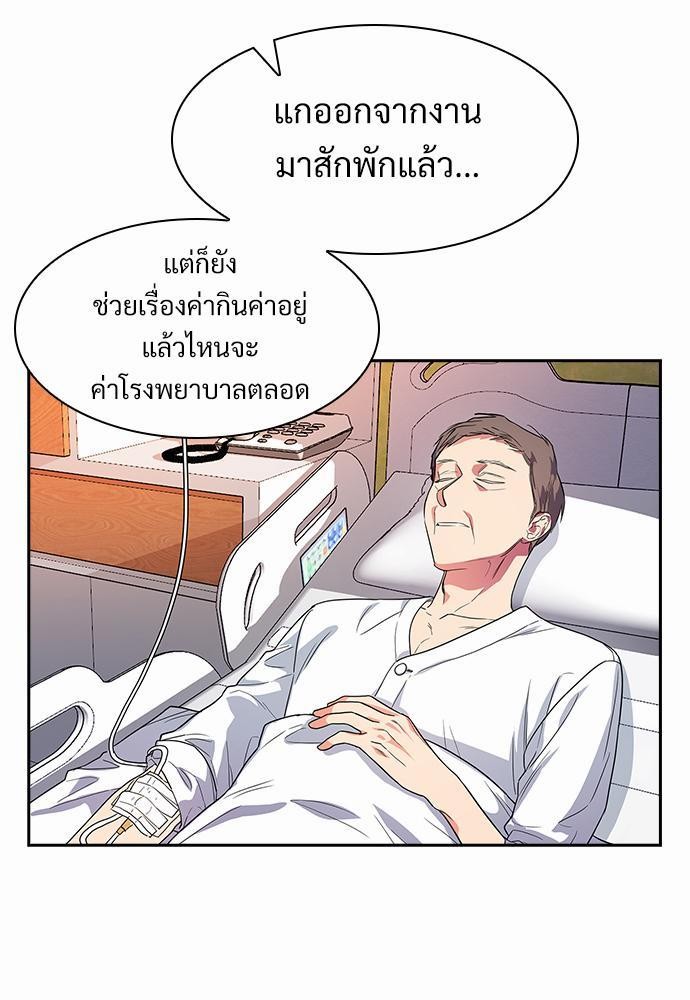 Smurf's world เธชเธฑเธเธเธฒเธ—เธฒเธชเธเธฒเธขเนเธฎเนเธเธ•เธญเธเธเธดเน€เธจเธฉ1 (3)