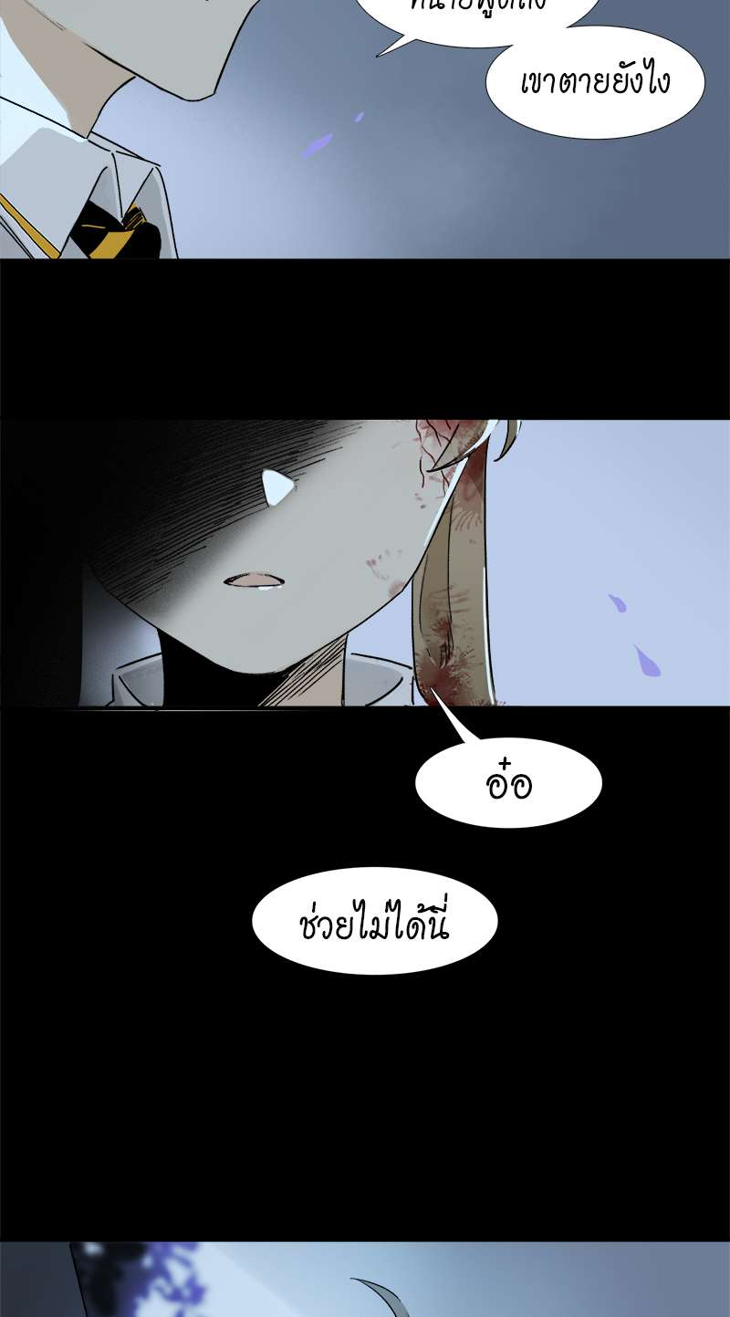 เธเธเธฃเธฑเธเนเธซเนเธเธญเธญเธเธฑเธช 7 12