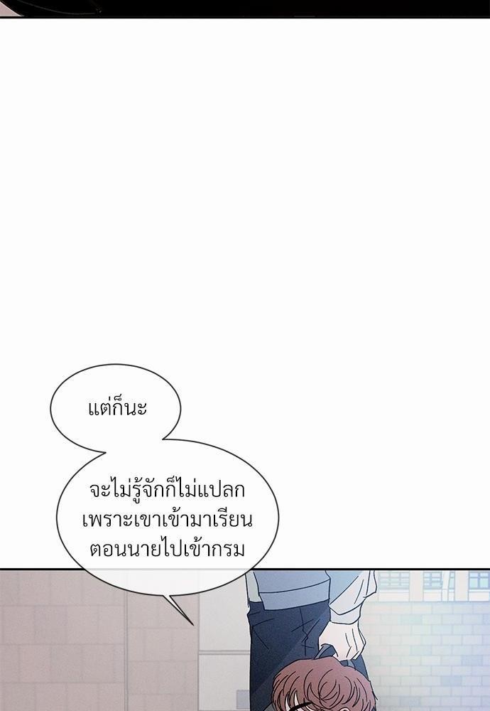 เธฃเธฑเธเธเธเธฅเธฐเธเธฑเนเธง 1 030