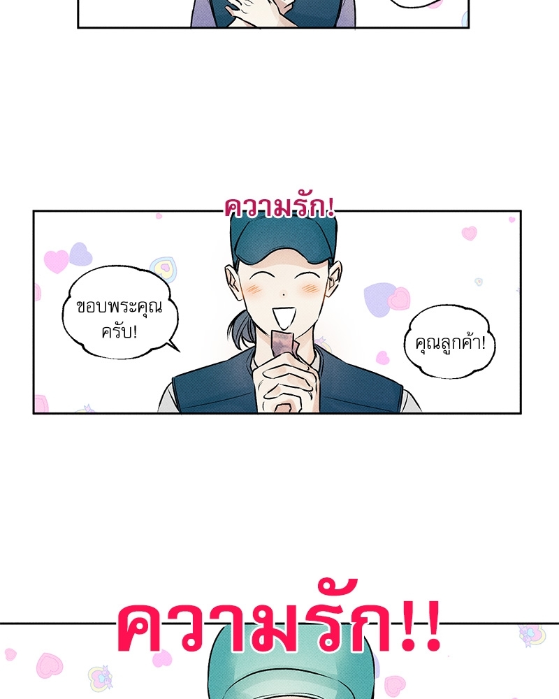 เธเธเธฑเธเธเธฒเธเธชเนเธเธเธดเธเธเนเธฒเธเธฑเธเนเธเธฅเธ”เนเธเธฒเน€เธฅเธ 1 23