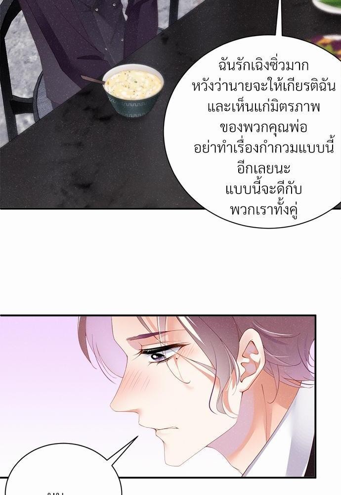 เน€เธเธกเธฃเธฑเธเธขเธฑเนเธงเนเธซเน YES! 5 34