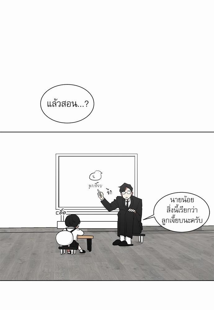 เธ•เธเธซเธฅเธธเธกเธฃเธฑเธ! เธขเธฒเธเธนเธเนเธฒเธเนเธญเธฅเธนเธเธ•เธดเธ” เธ•เธญเธเธ—เธตเน 5 32