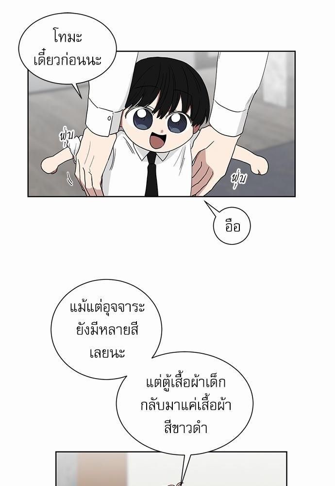 เธ•เธเธซเธฅเธธเธกเธฃเธฑเธ! เธขเธฒเธเธนเธเนเธฒเธเนเธญเธฅเธนเธเธ•เธดเธ” เธ•เธญเธเธ—เธตเน 7 28