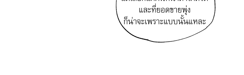 เธเธเธฑเธเธเธฒเธเธชเนเธเธเธดเธเธเนเธฒเธเธฑเธเนเธเธฅเธ”เนเธเธฒเน€เธฅเธ 1 56